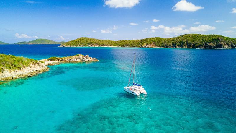 BVI