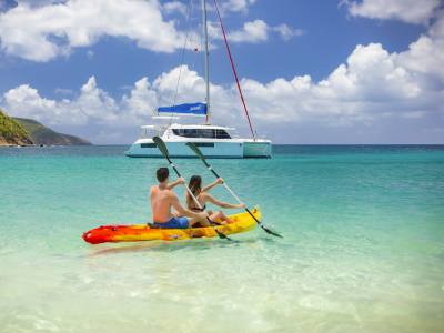 BVI