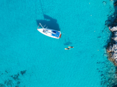 Double your Loyalty Discount and get up to 25% off