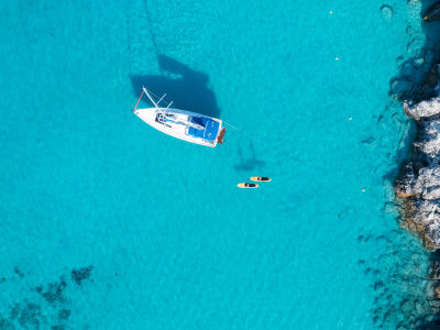 Double your Loyalty Discount and get up to 25% off