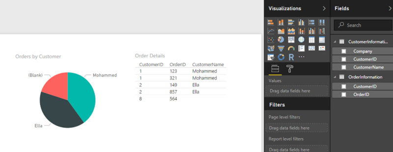 Creating a PowerBI report with DirectQuery and multiple SQL Database ...