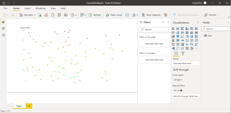 Power BI deployment pipelines: enabling DevOps for analytics