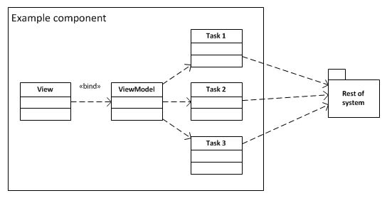 example component image