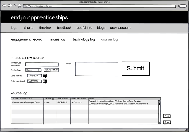 Apprenticeship Week 2