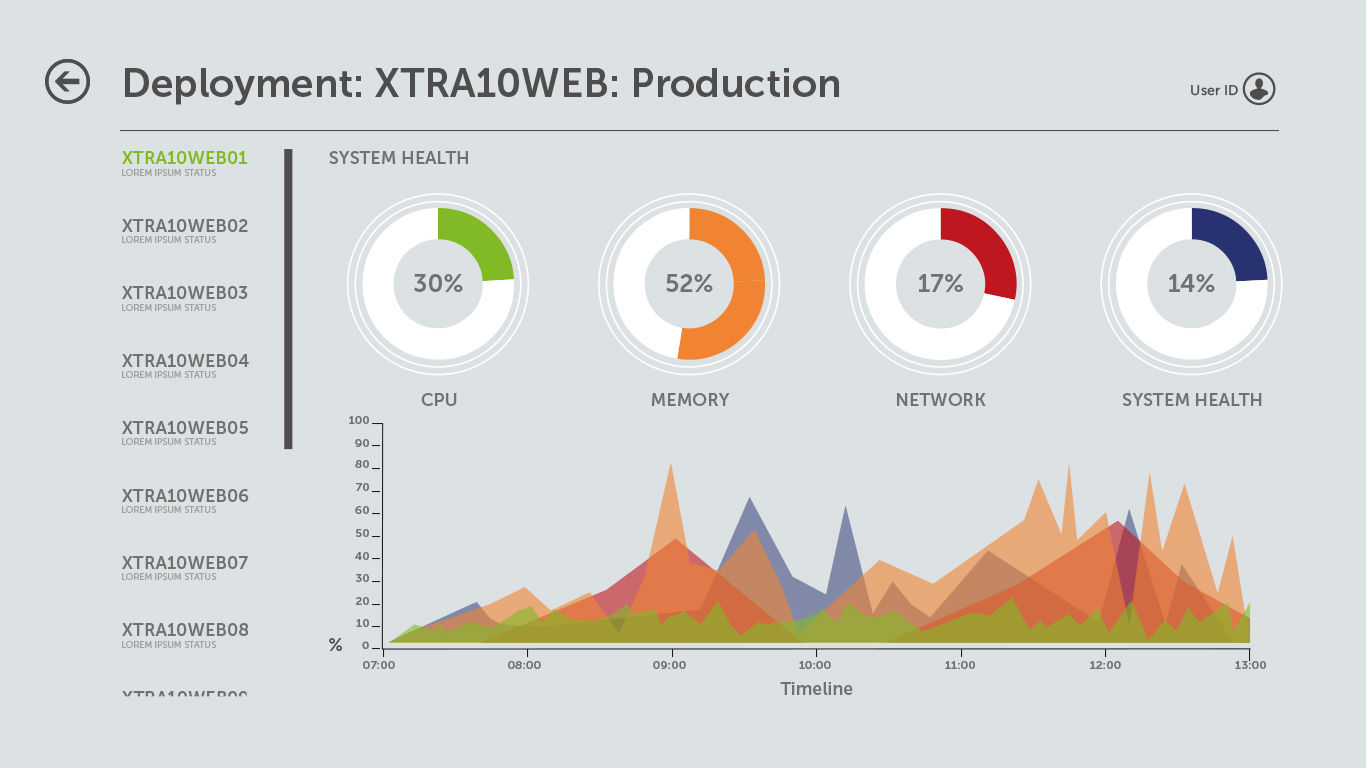 Task Manager v2.1