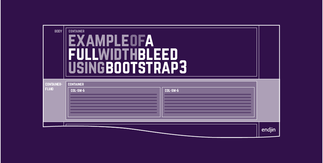 Example of a full-width bleed using Bootstrap 3