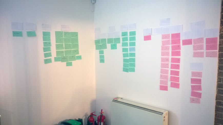 User Story Planning