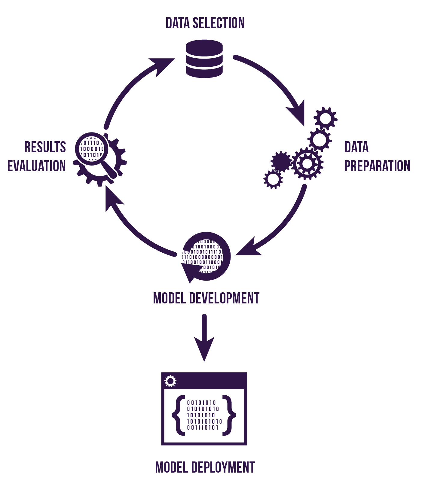 Diagram-01