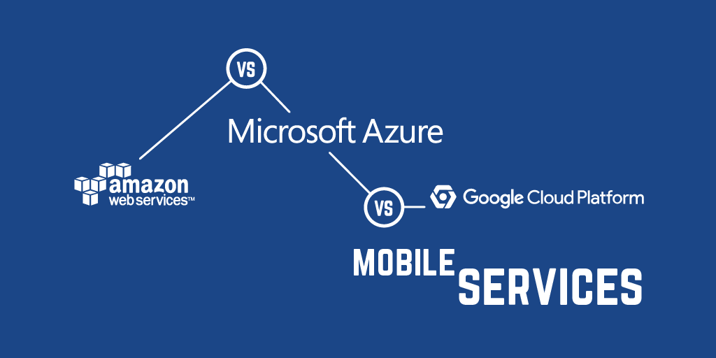 AWS vs Azure vs Google Cloud Platform - Mobile Services