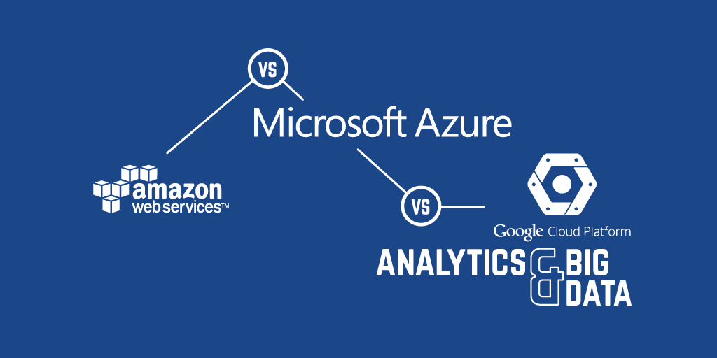 Aws Vs Azure Vs Google Cloud Platform Networking Endjin