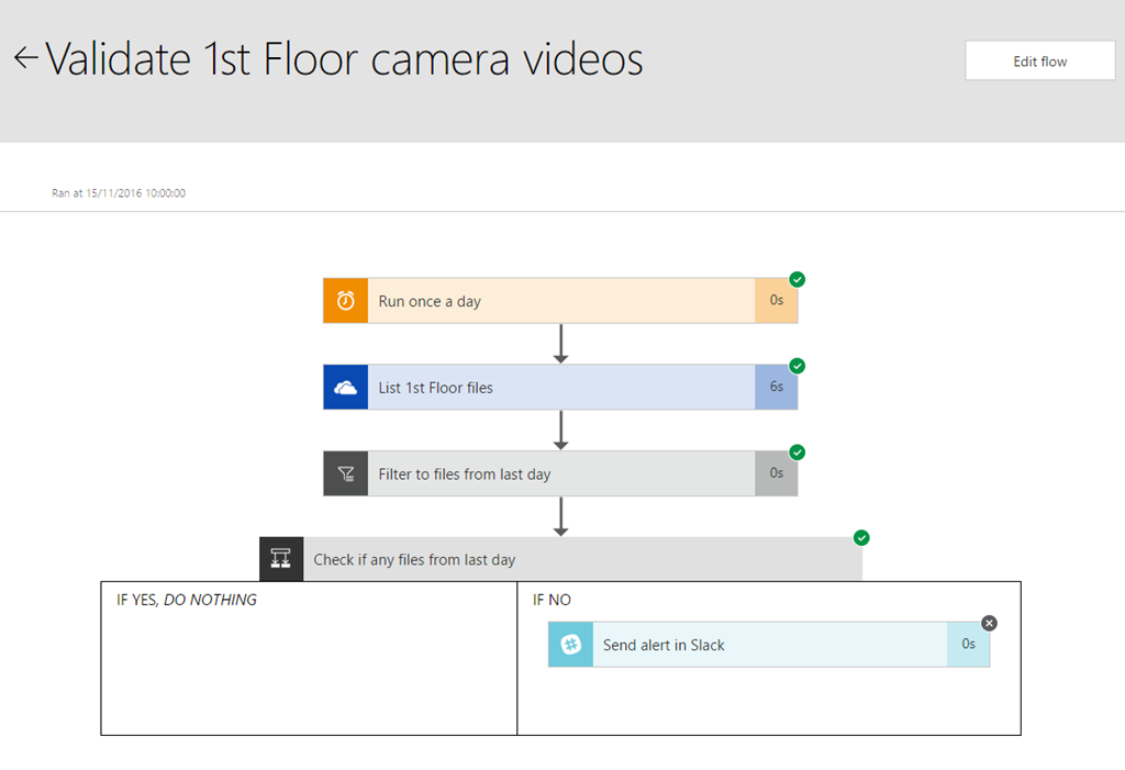 Microsoft Flow - Run history