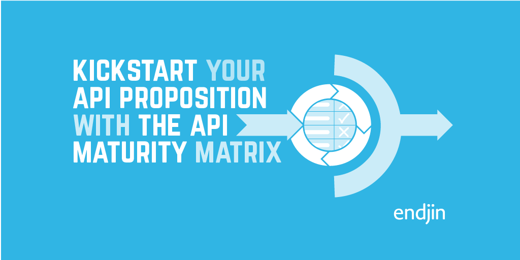 Kickstart your API proposition with the API Maturity Assessment