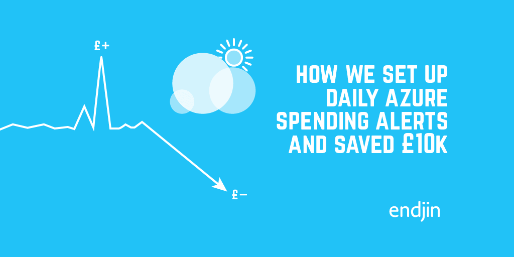 How we set up daily Azure spending alerts and saved $10k