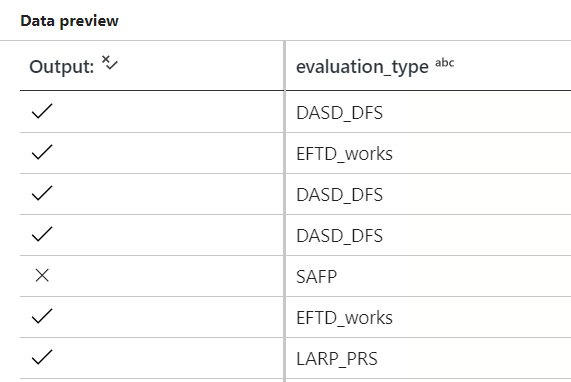 Showing output of filter expressions in the editing pane.