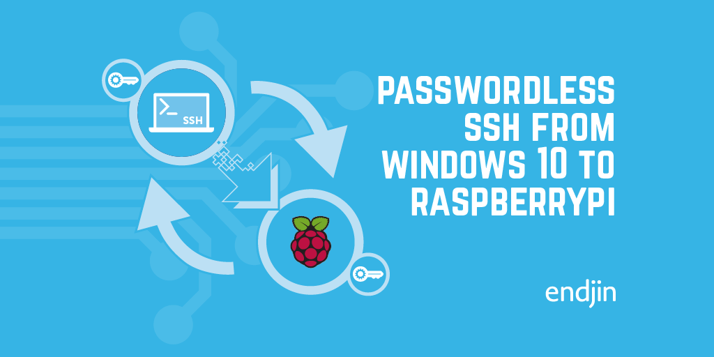 Ssh pi. Pi passphrase.