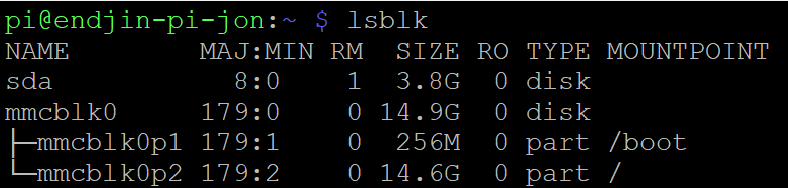Output from the "lsblk" command