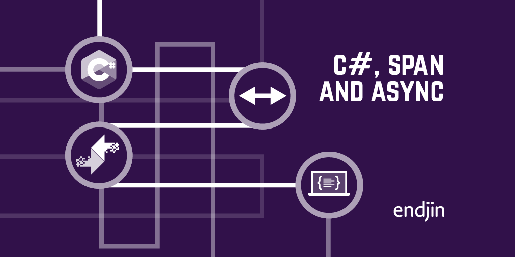 C#, Span and async