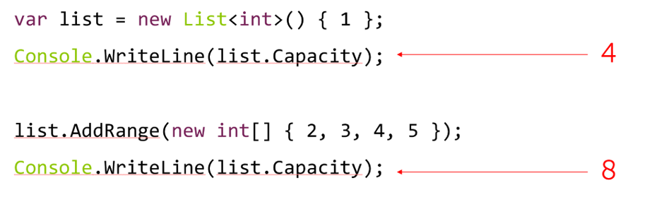 Showing list capacity defaulting to 4 and increasing to 8 when 5 items added.