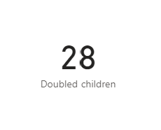 Showing 28 total "doubled children".