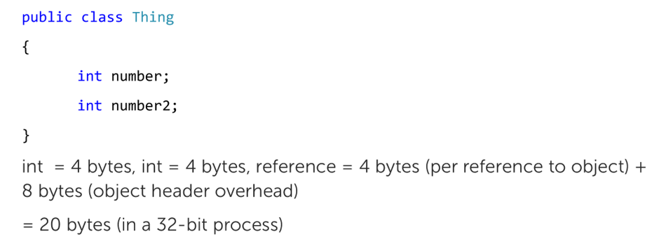 Showing a thing class containing two integers - 20 bytes.