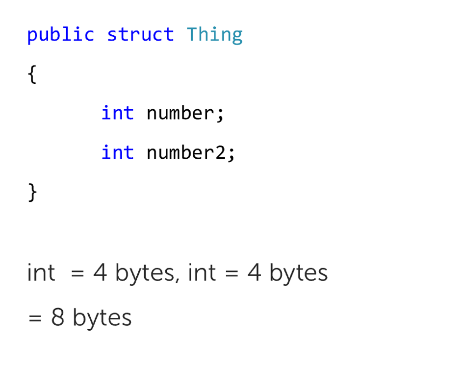 Showing a thing class containing two integers - 8 bytes.