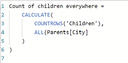 Expression using calculate ALL to remove the filtering by city.