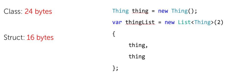 Showing a list containing two Things, 24 bytes for class, 16 for structs.