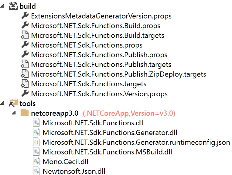 Contents of the Functions SDK NuGet package as shown by the NuGet Package Explorer