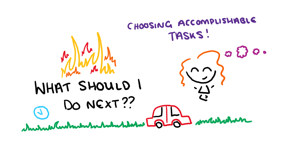 What should I do next? - How to choose accomplishable tasks