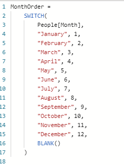 Calculated column for month order.