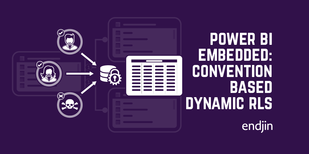 Power BI Embedded: Convention-based dynamic Row-level Security