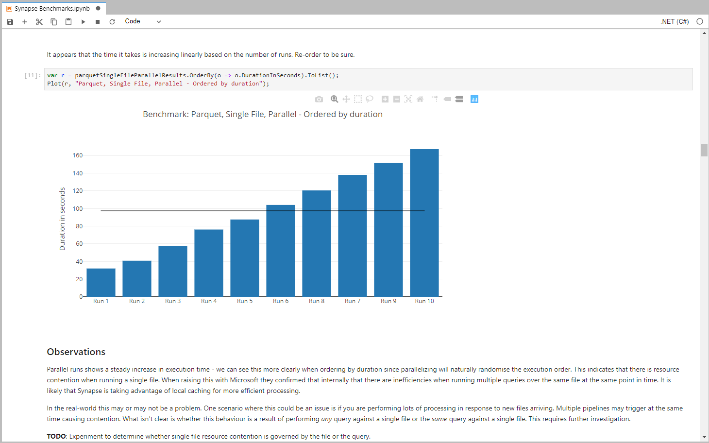 SQL Serverless .NET Notebook