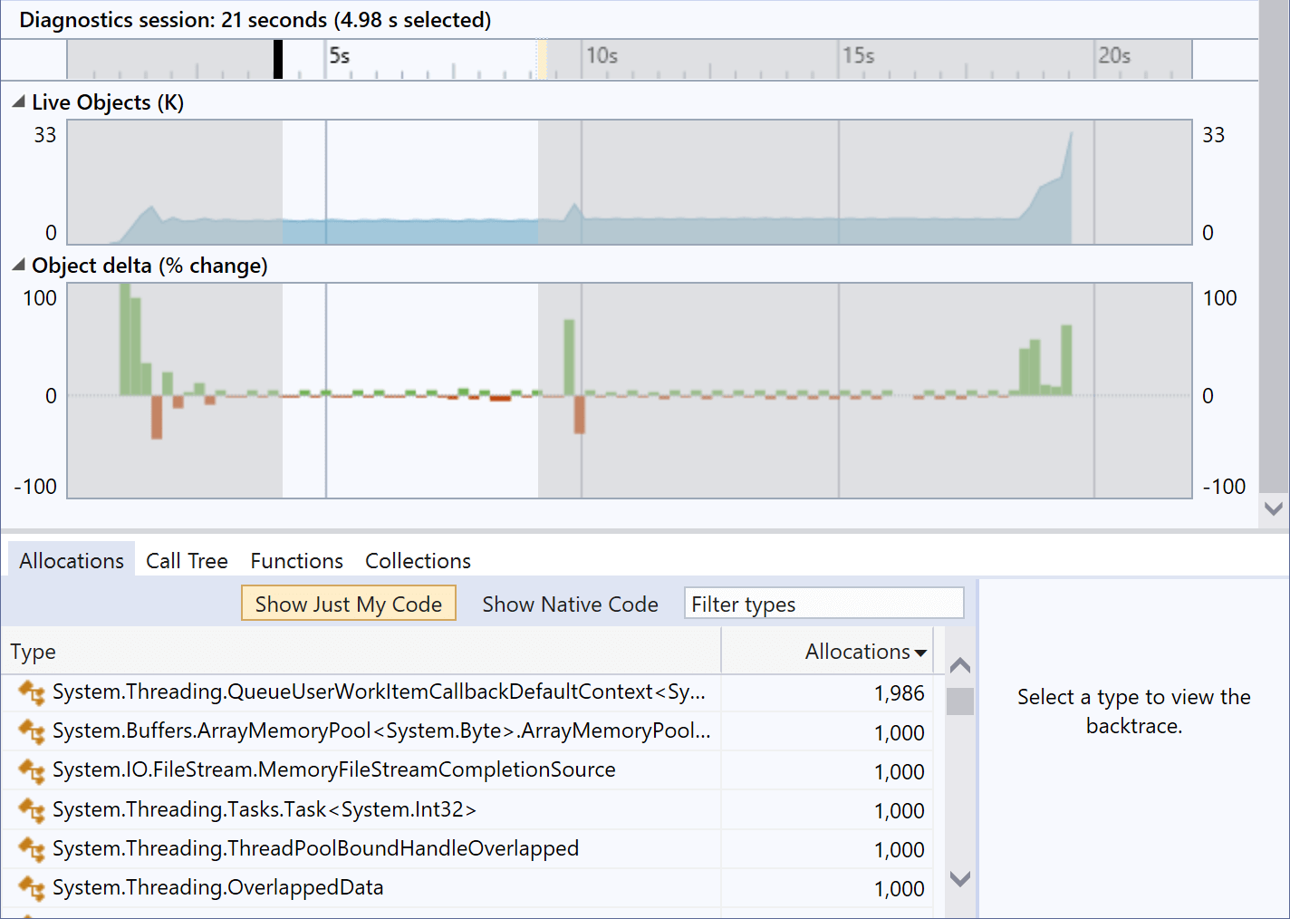 Memory profile view showing significantly fewer allocations by ArrayPool