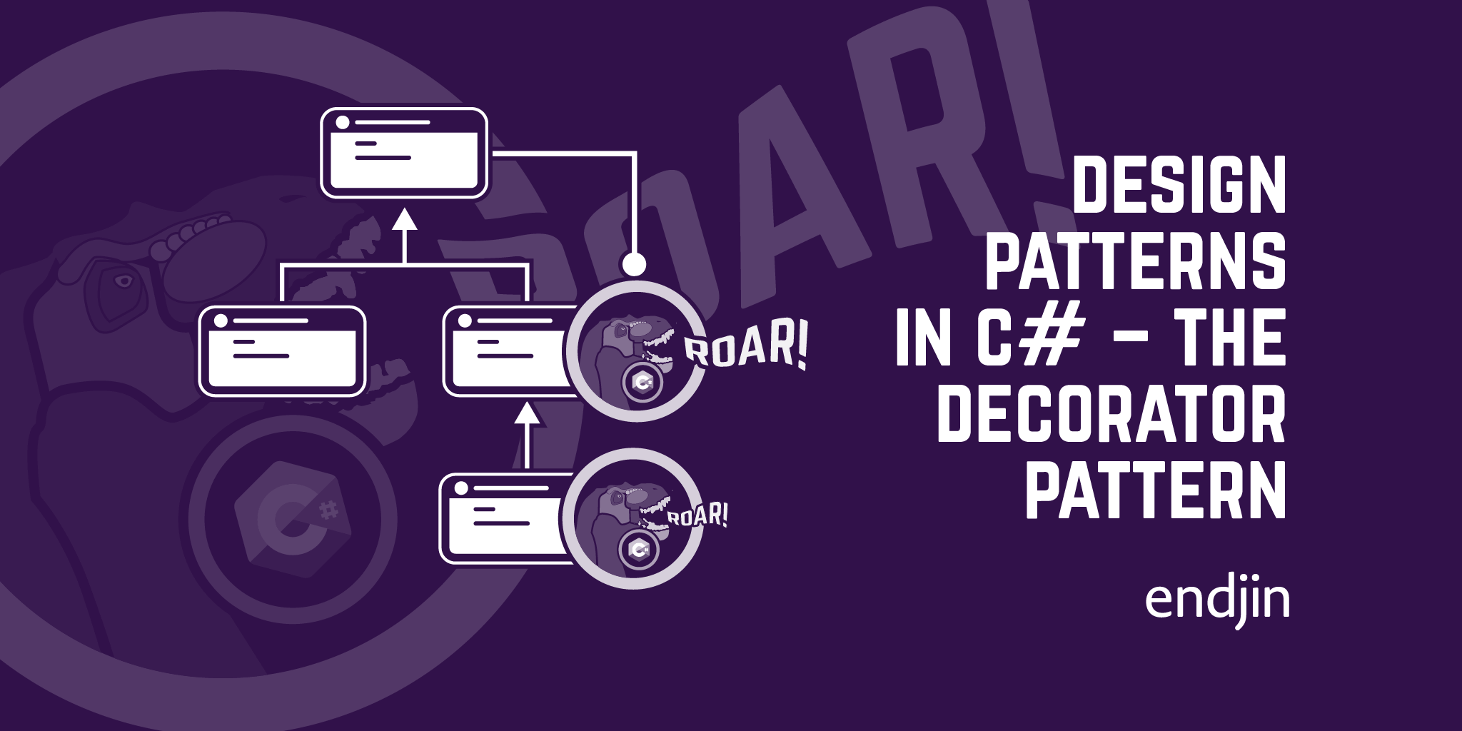 Design patterns in C# - The Decorator Pattern