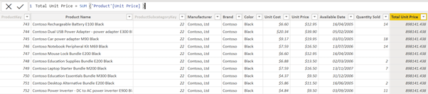 Showing the Product table with the new Total Unit Price calculated column.