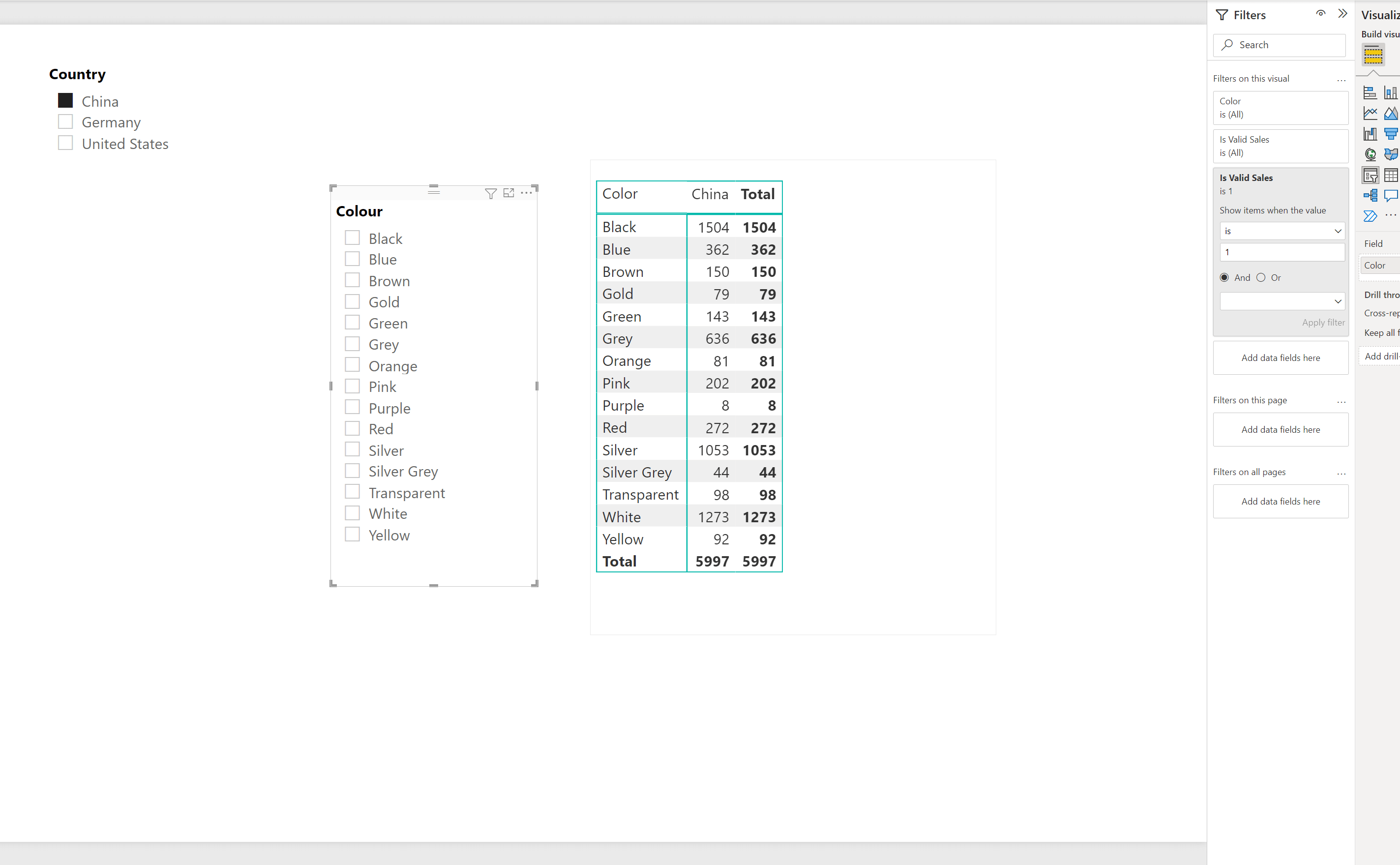 Showing the report, the slicer visual for Colour is selected. On the filters pane, the measure has been added and set to show items when the value is 1. China has been selected on the Country slicer, and Azure doesn't appear in the Colour slicer.