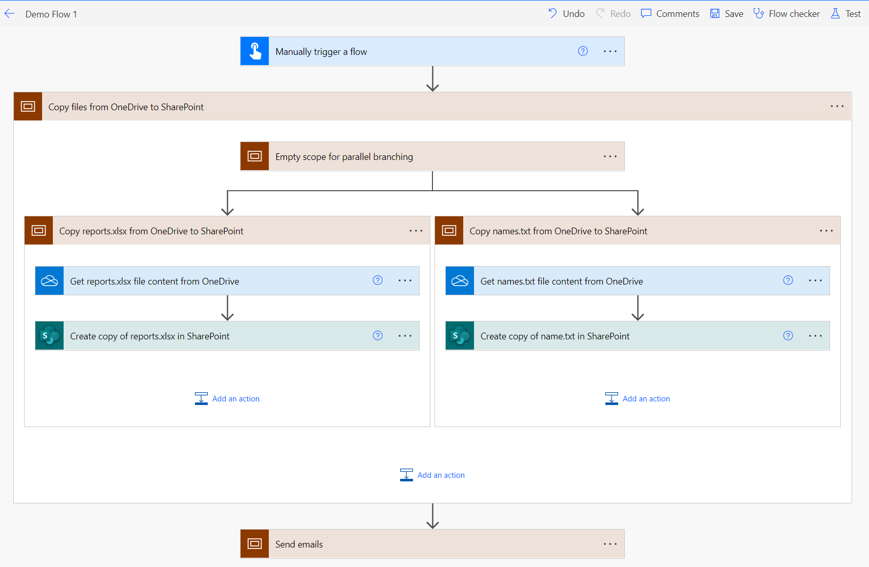 Flow with nested scopes