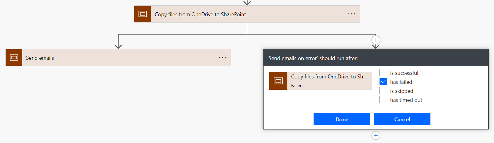 Error handling on scope - configuration