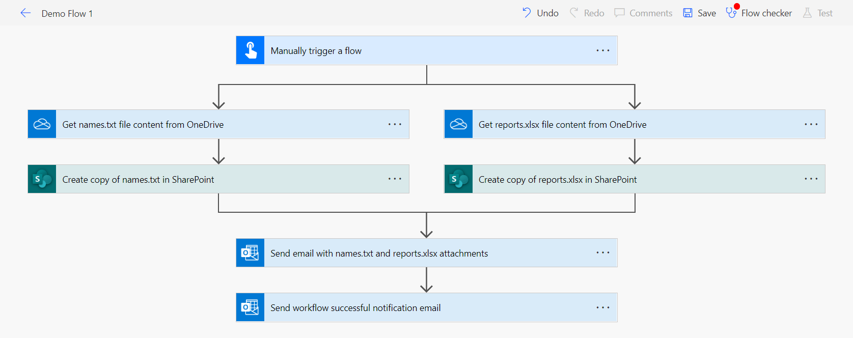 Flow with descriptive names