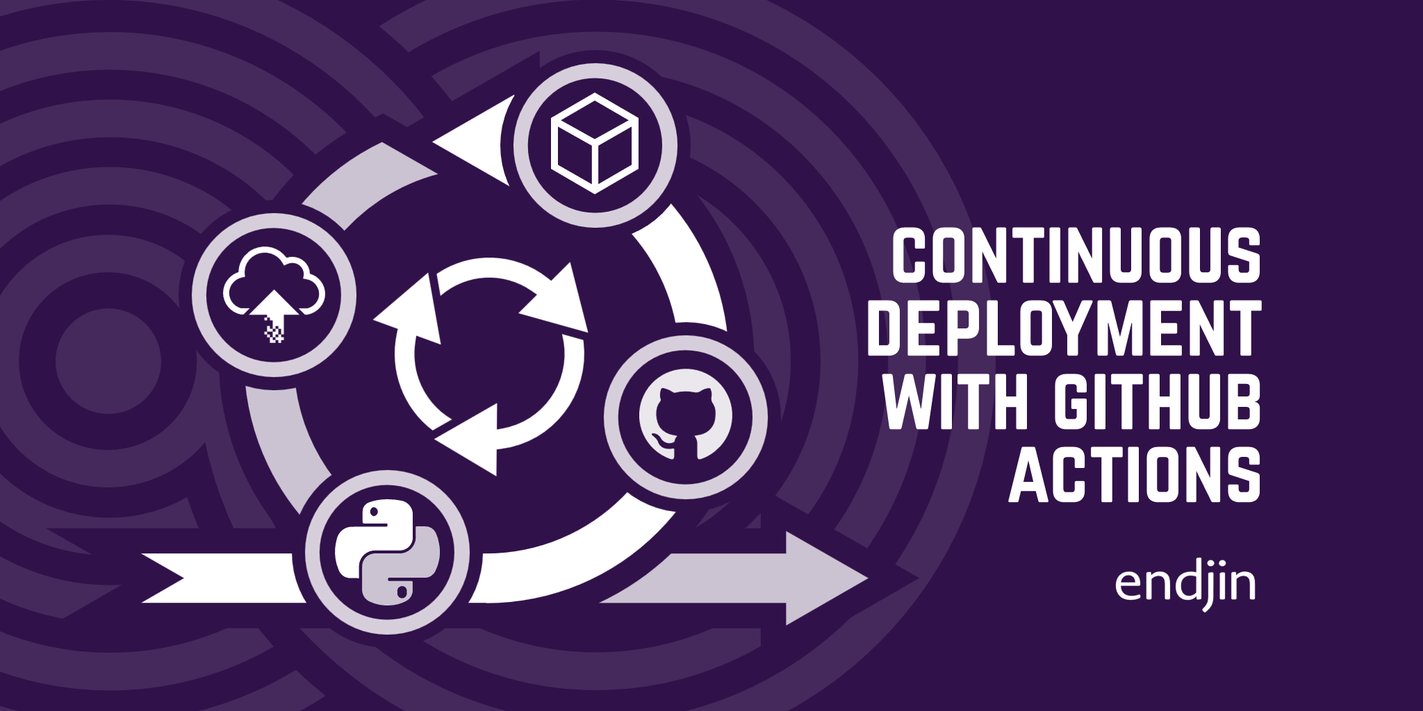 How To Implement Continuous Deployment of Python Packages with GitHub Actions