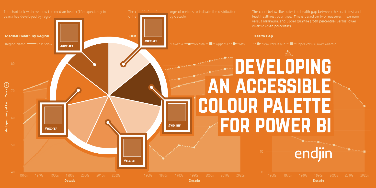 How to develop an accessible colour palette for Power BI