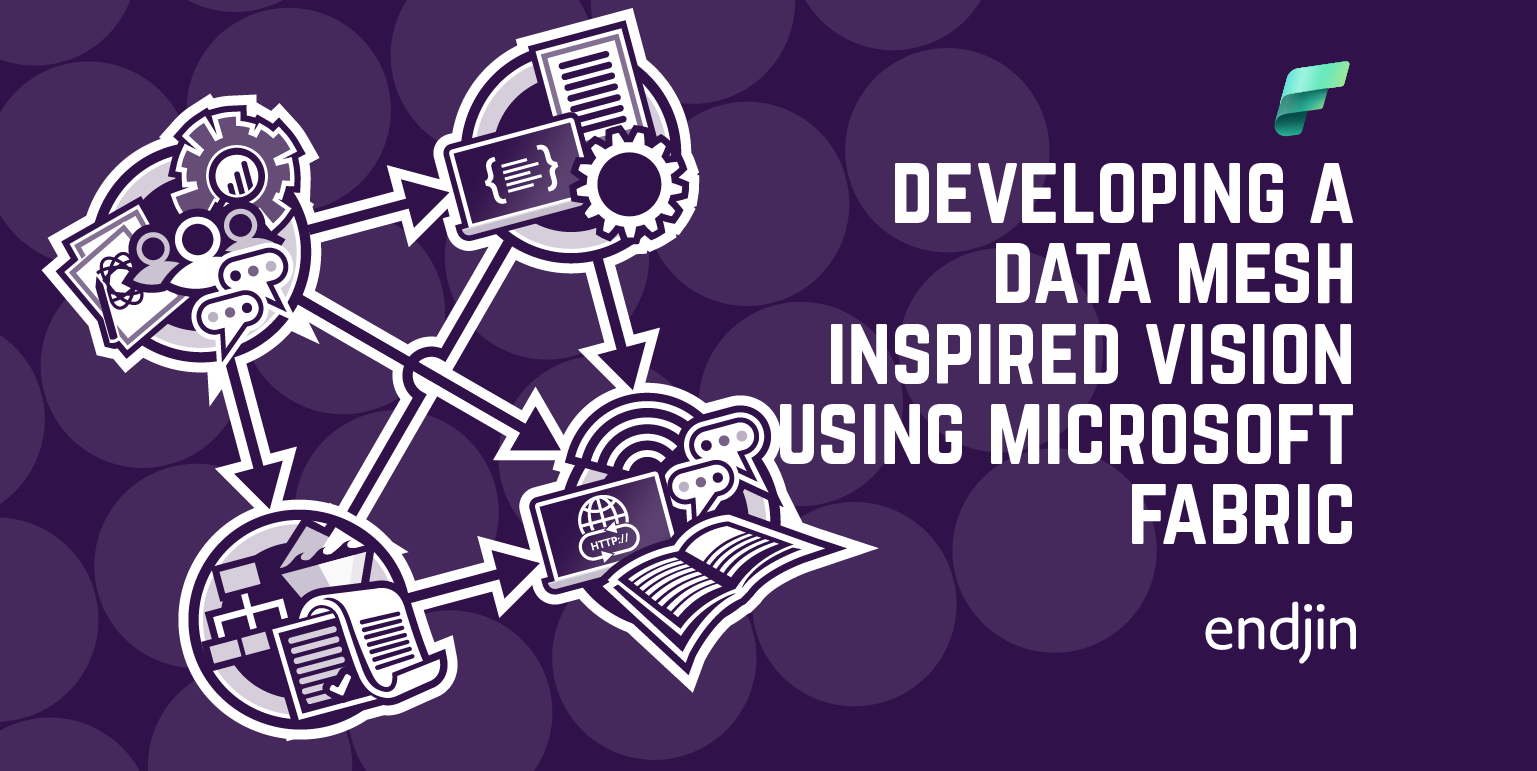 Developing a Data Mesh Inspired Vision Using Microsoft Fabric