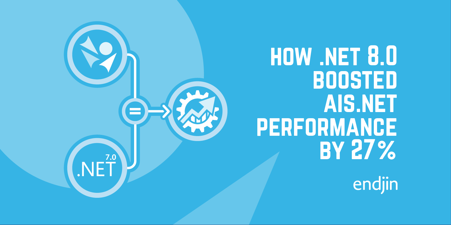 How .NET 8.0 boosted AIS.NET performance by 27%