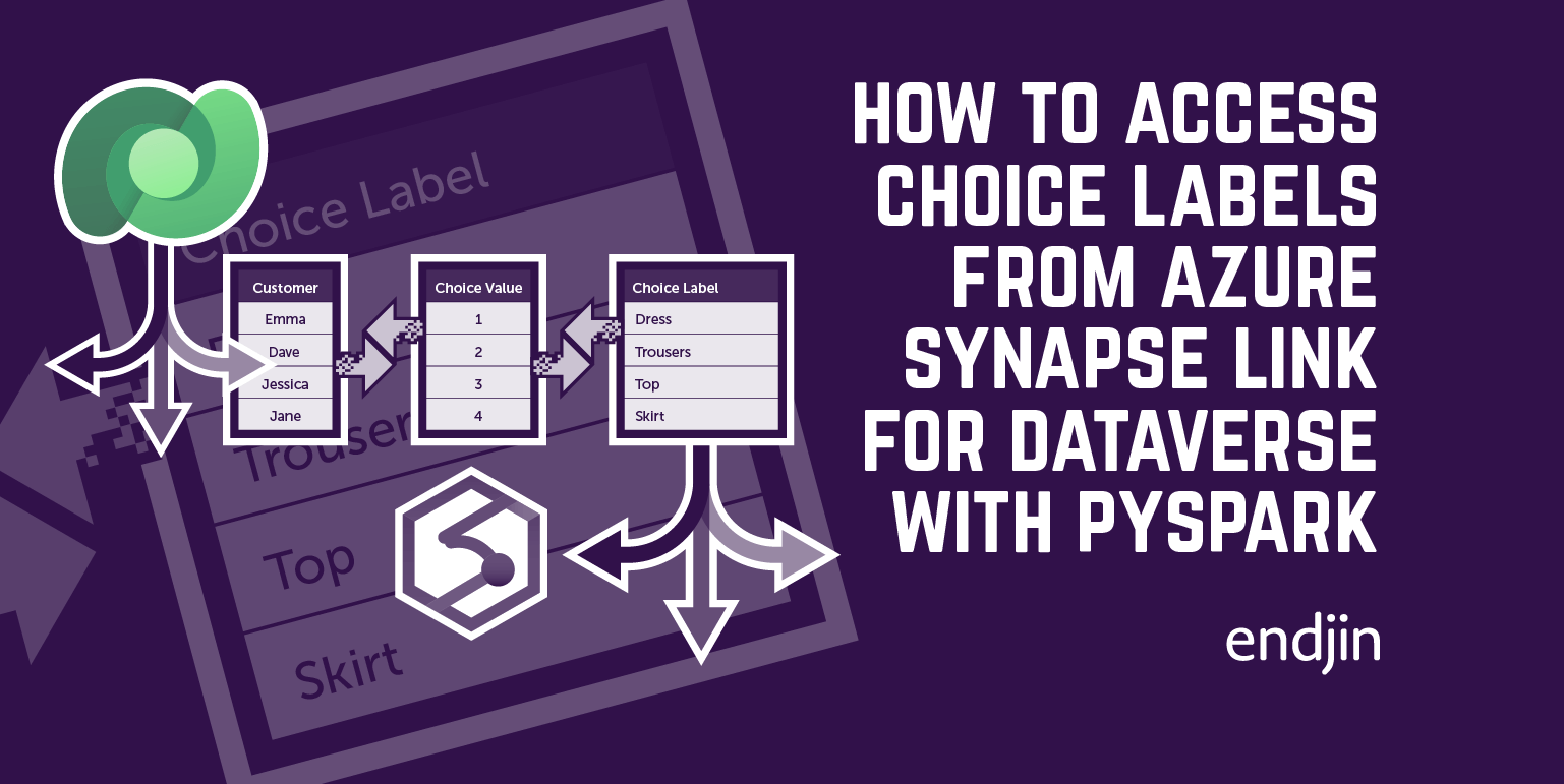 How to access choice labels from Azure Synapse Link for Dataverse with PySpark