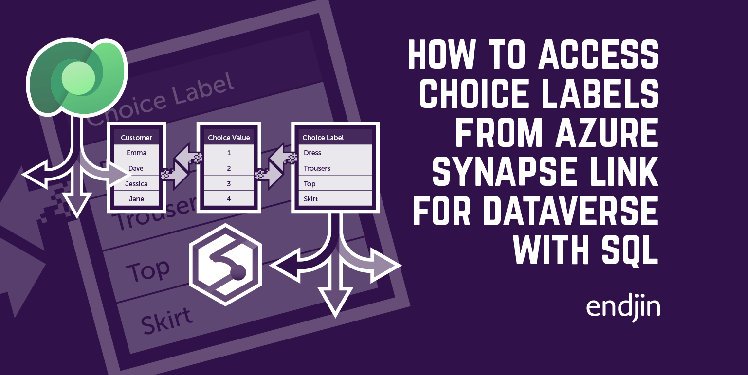 How to access choice labels from Azure Synapse Link for Dataverse with SQL