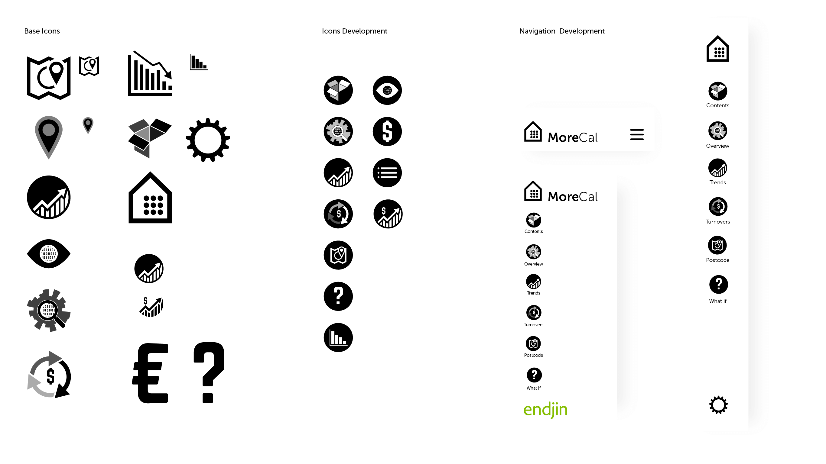 Icon development for the navigation icons