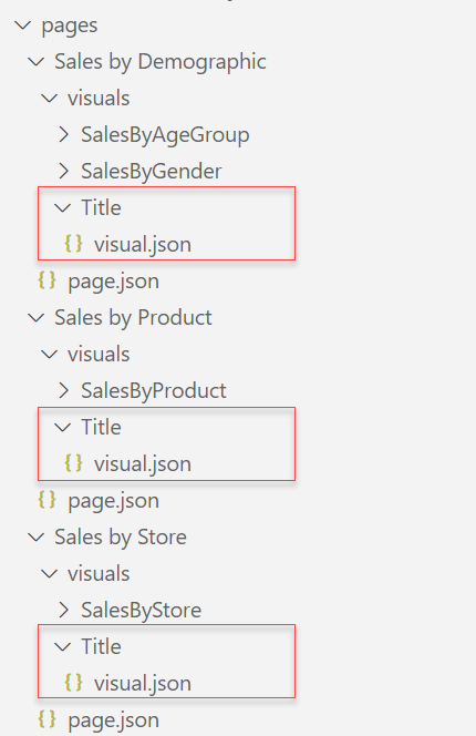 Visual folders and visual.json files of the new PBIR report format.