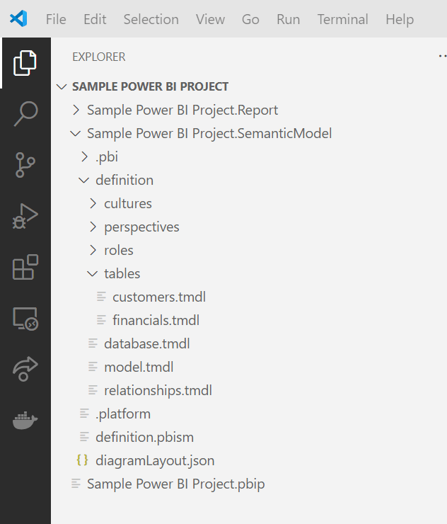 TMDL folder structure