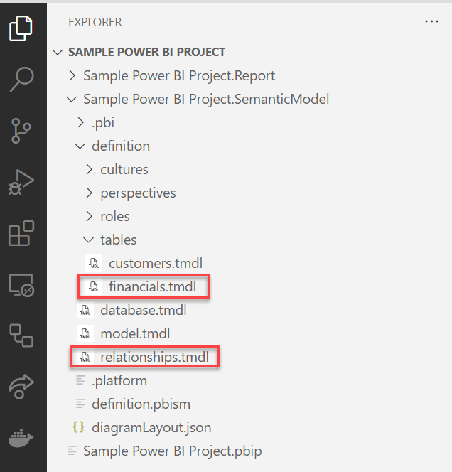 Copy and paste TMDL file.
