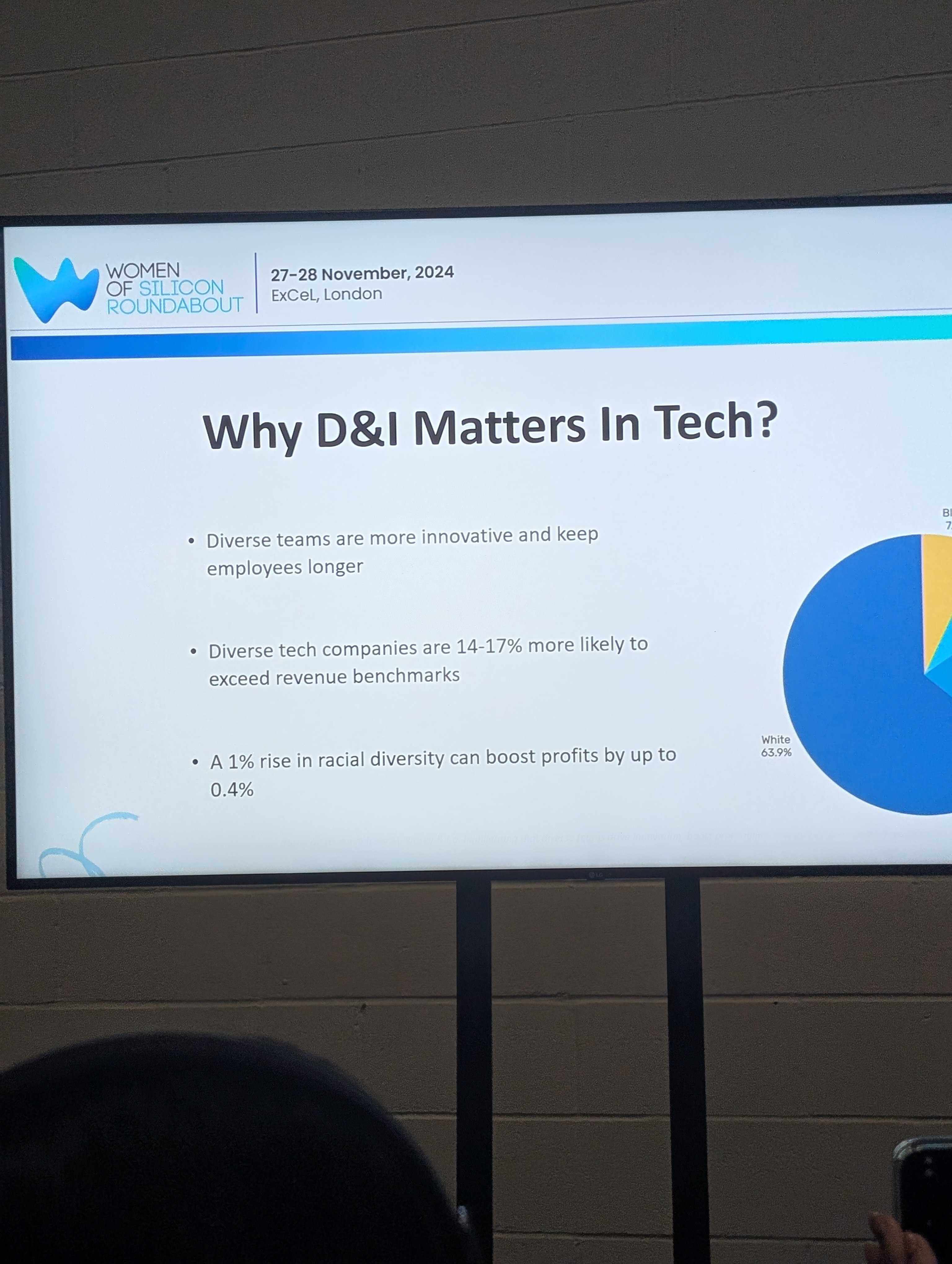Slide showing diverse tech companies are 14-17% more likely to exceed revenue benchmarks and a 1% rise in racial diversity can increase profits by 0.4%.